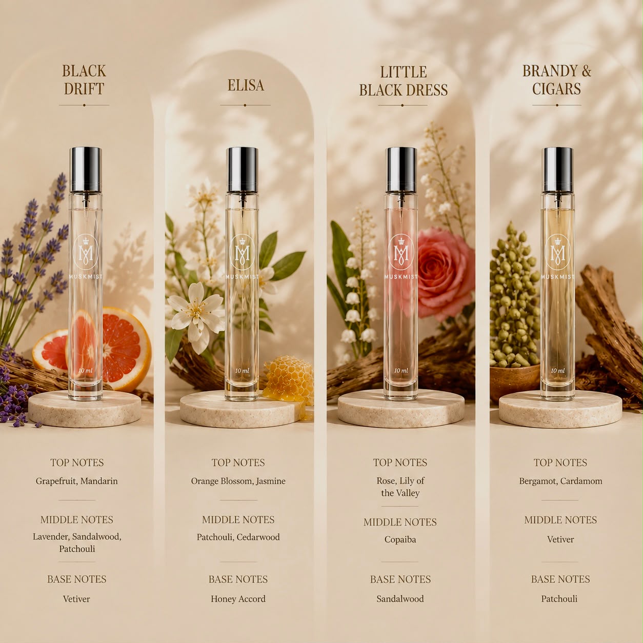 Muskmist Discovery Set | 4 Signature Scents (UNISEX)